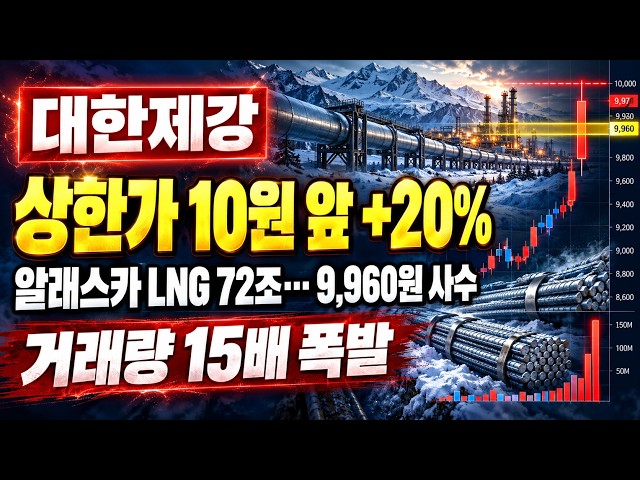 [Daehan Steel Stock Outlook] +20%, 10 won ahead of upper limit due to Alaska LNG at 72 trillion w...