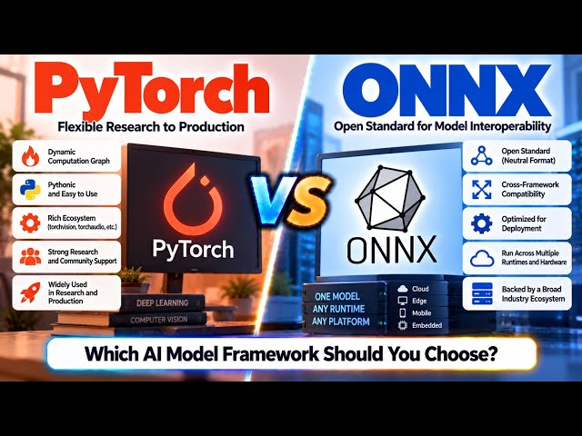 PyTorch vs ONNX | Which AI Model Framework Should You Choose? | Uplatz
