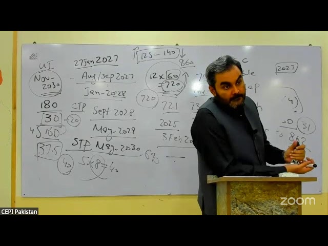 Last Months Preparation Strategy for CSS-2027 with Sir Moazzam Lodhi