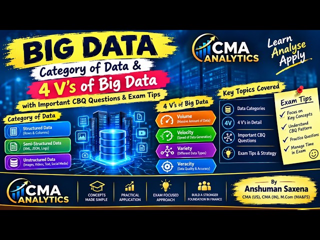 Big Data, 4 V’s, Data Science & Machine Learning #bigdata #volume #variety #volocity #veracity #cma