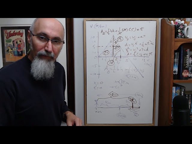 ASMR Math/Physics: Geometry/Kinematics: Area of a Triangle/Interpreting a Velocity-Time Graph