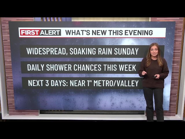 Saturday evening weather forecast (10/24)