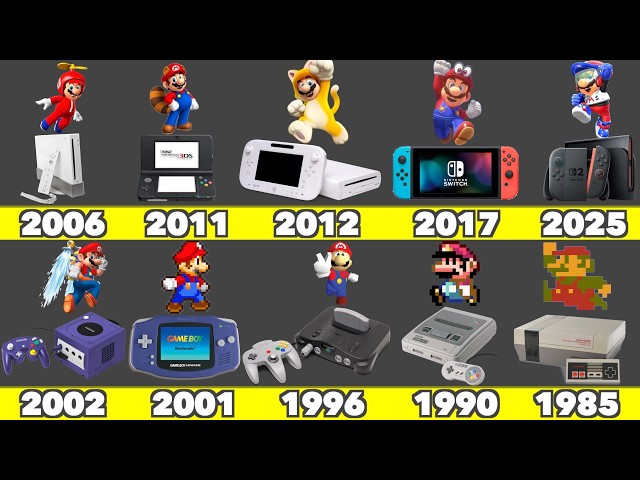 Evolution of Nintendo Consoles Game Graphics (1985-2025)