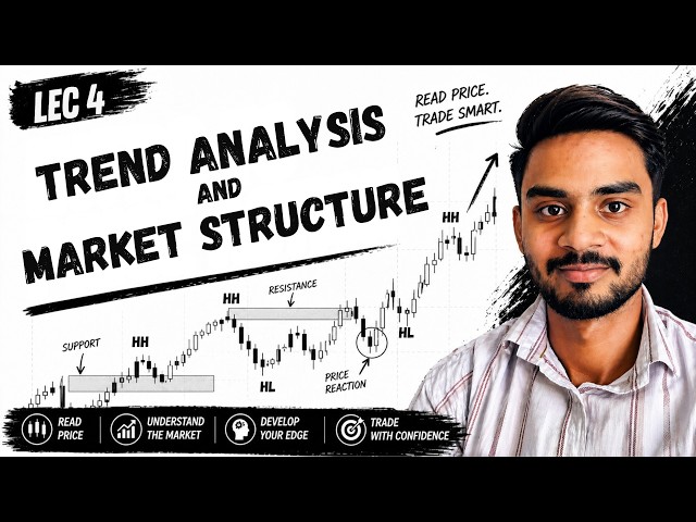 Become Pro in Trend Analysis & Market Structure in 100 mins | Lecture 4