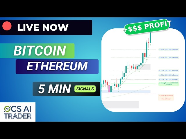 🔴 Bitcoin Live Trading | Ethereum Live Signals | BTC ETH 5 Minute Scalping - Perpetual Contracts