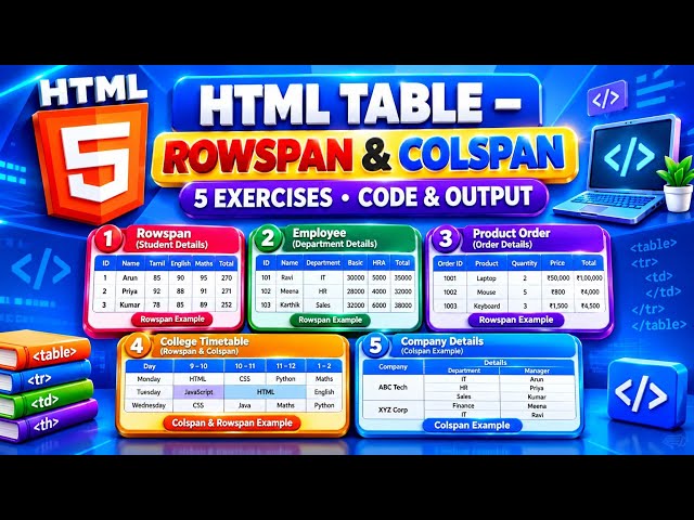 HTML Table Rowspan & Colspan | 5 Exercises with Code & Output | HTML Tutorial 💻🔥