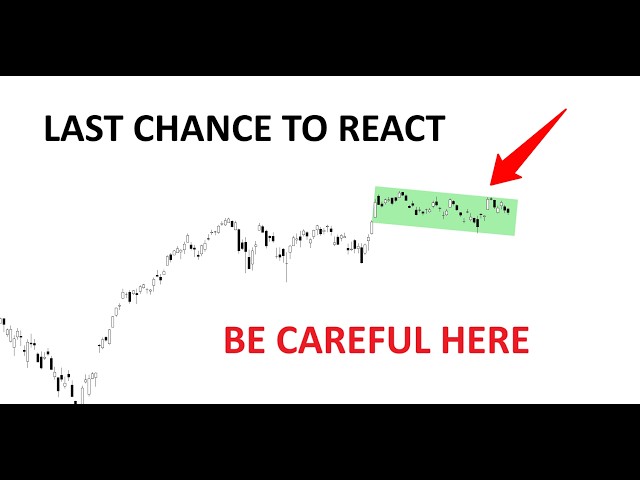 Technical Analysis of Stocks: SPY / QQQ / NVDA / TSLA / AMD / PLTR / IREN / MU