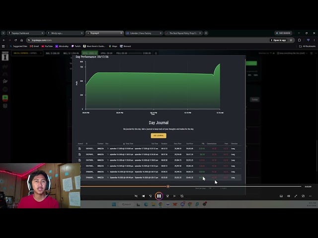 Full Topstep Combine Challenge from start to Finish 18- Great Trades After FOMC