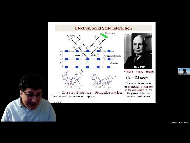 EBSD: Part 2 Kikuchi Pattern Formation