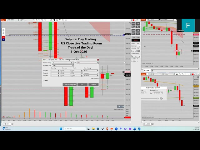 How to trade beginners $955 profit 3 5 minutes strong candle delta indicator