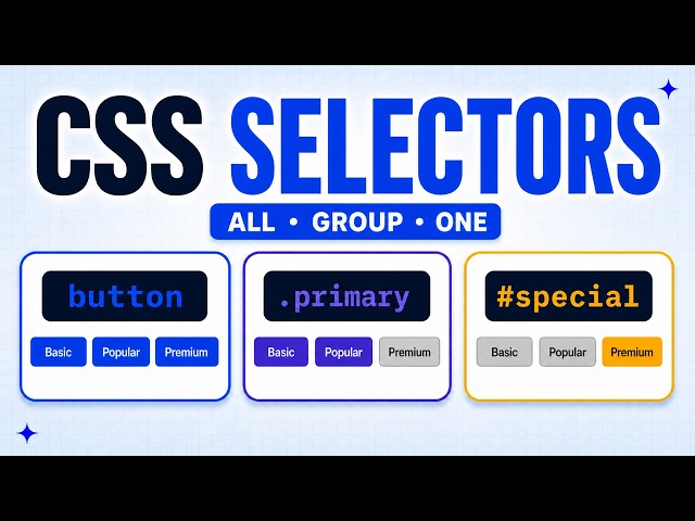 CSS Selectors Tutorial for Beginners | Element, Class & ID