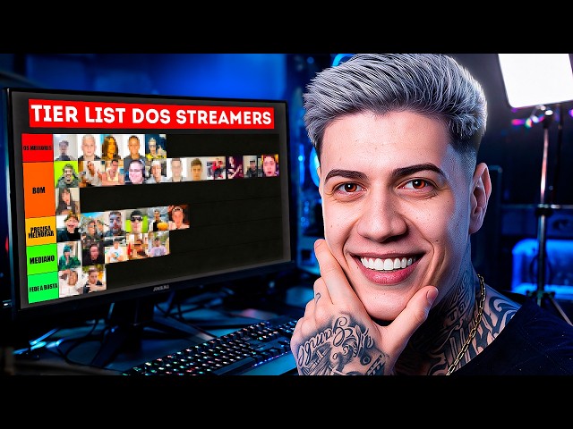 RANQUEANDO OS MELHORES STREAMERS DO BRASIL!?
