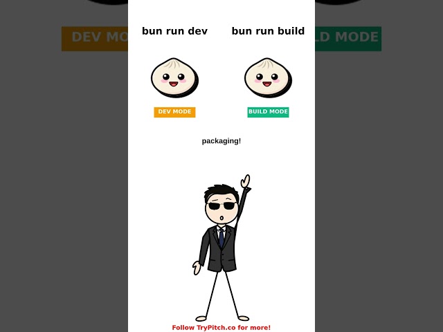 bun run dev vs bun run build #bunjs #javascript #typescript #webdev #devops #backend #coding #shorts