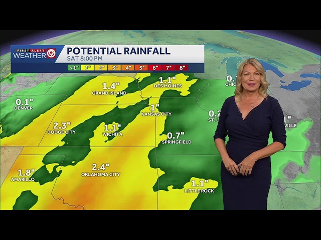 Kansas City Weather Forecast October 24, 2026