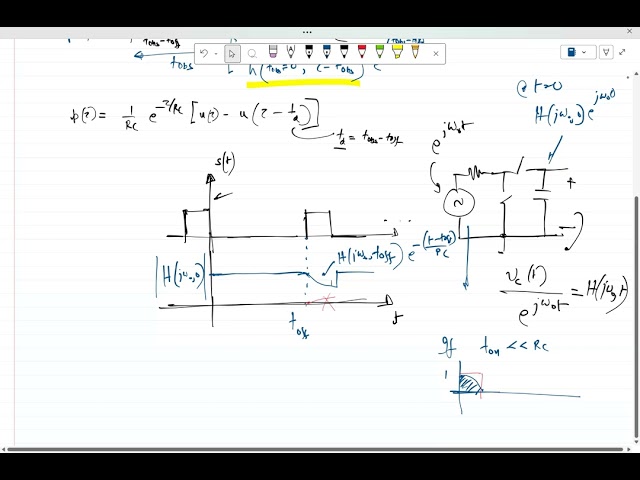 Lecture 13: Equivalent LTI representation of an N-path filter