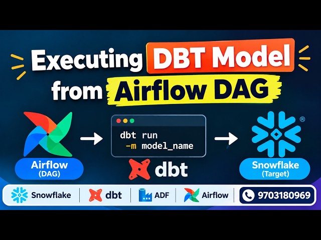 🚀 Executing DBT Model from Airflow DAG | Airflow + DBT Integration