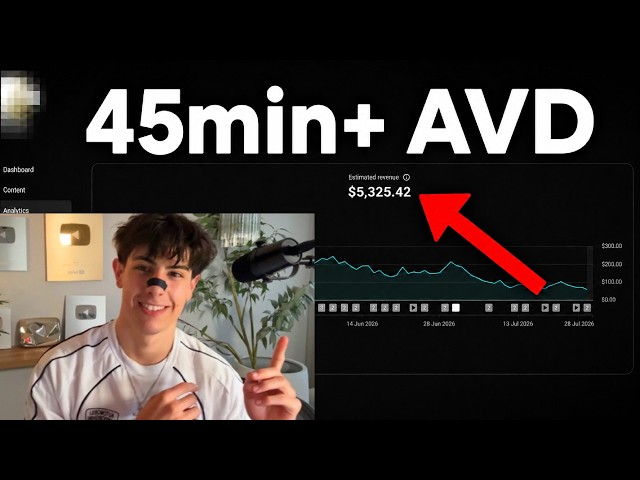 how i get 45 minute AVD's on youtube long-form videos