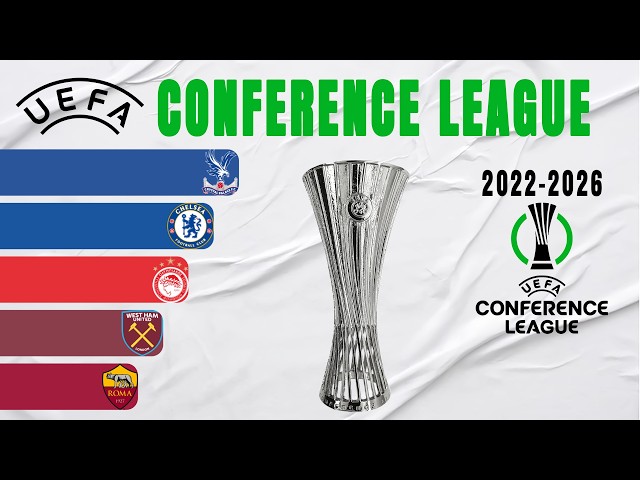 UEFA Conference League All Winners (2022-2026) | Crystal Palace Champions