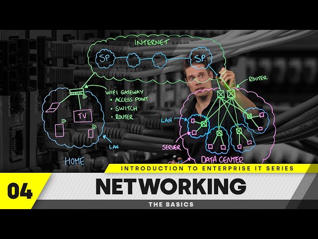 What is Enterprise Networking? | Episode 04 - Introduction to Enterprise IT series