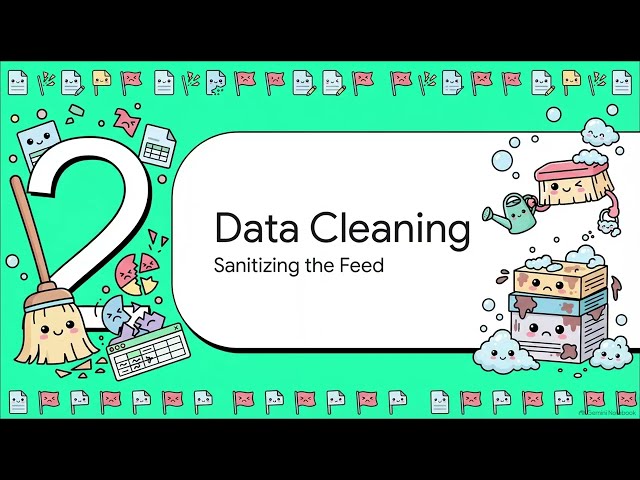 AI Risk - Module 2: Tools and Techniques - 1.2 - Explo. Data Analysis & Feature Eng. for Risk Models