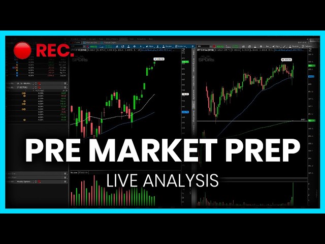 [LIVE] Pre-Market Prep – FOMC TODAY – Warsh MUST Hike Rates