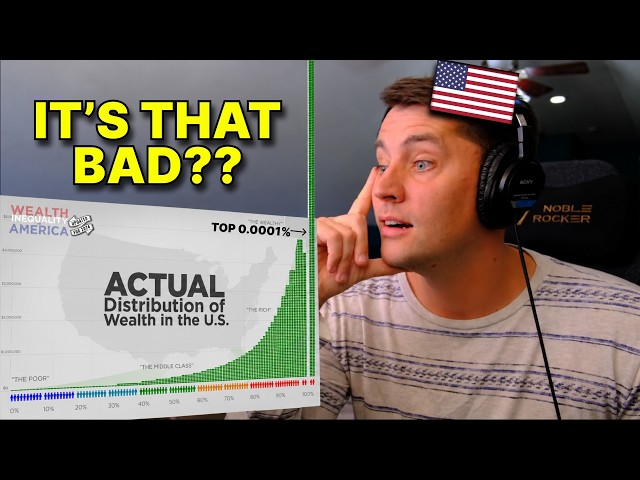 American reacts to Wealth Inequality in America