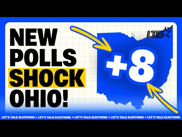 SHOCKING: Democrats SKYROCKET in Ohio Elections