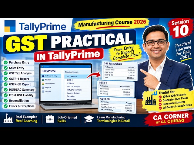 10. GST Practical in TallyPrime | How GST works practically from Purchase & Sales Entry to GST Re...