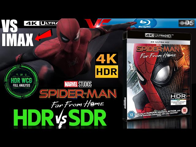 HDR vs SDR vs IMAX — Dolby Vision, WCG & Atmos Analysis | Spider-Man Far from Home 2019