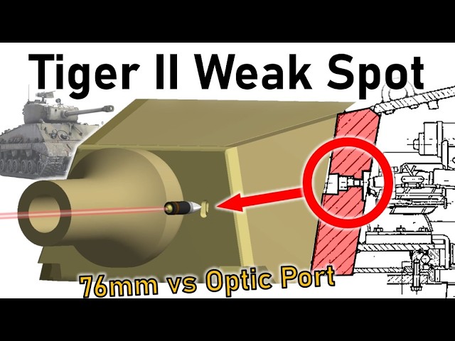 TIGER II WEAK SPOT? | 76mm Sherman vs Tiger II Optic Port | Armour Penetration Simulation