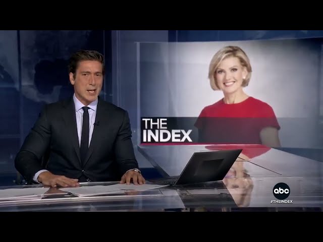 ABC World News Tonight w/ David Muir 9-1-26 - 6ABC Cecily Tynan Retirement