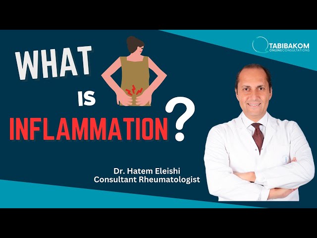 What is inflammation. Dr. Hatem Eleishi