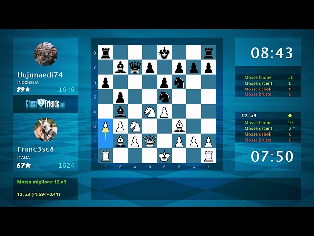 Chess Game Analysis: Franc3sc8 - Uujunaedi74 : 1-0 (By ChessFriends.com)