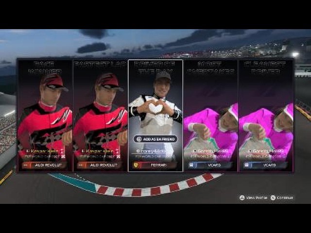 JACKOCAR Season 14 - Round 3 - Abu Dhabi GP