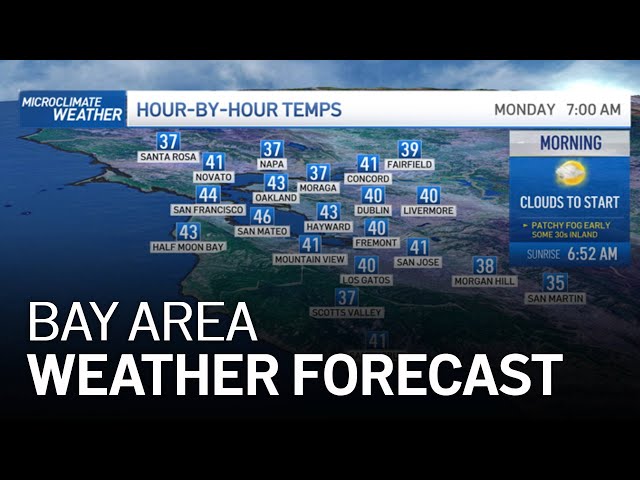 Bay Area Forecast: Winter Blast on the Way