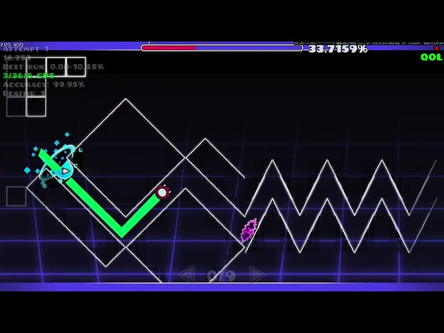 Its Always A Good Time For Complextro Layout