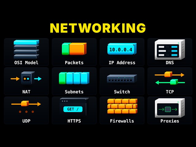 Networking was HARD until I Learned these 20 Concepts