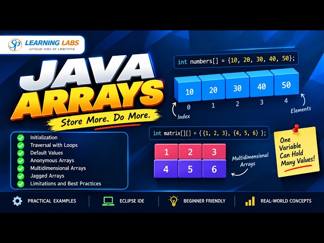 Java Arrays vs. Lists: What You Need to Know