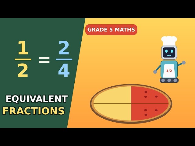 Equivalent Fractions for Kids | Pizza Fractions with Chef Bolt  Maths