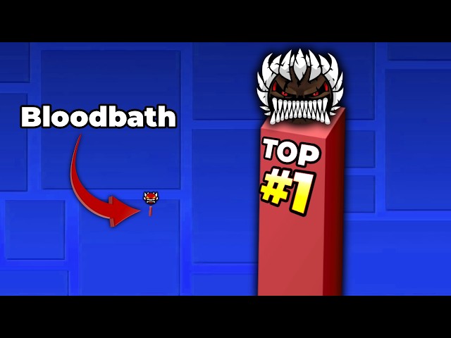 The ACTUAL Difficulty of Geometry Dash VISUALIZED