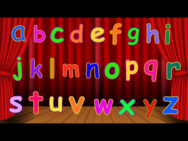 ABC SONG | ABC Song for Children