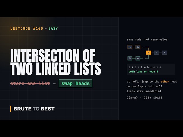 LeetCode #160: Intersection of Two Linked Lists — Swap Heads at the End