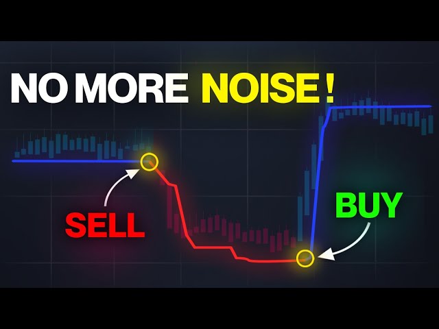 I Tried 100 Trend-Following Strategies - Only One Passed (With This Indicator)