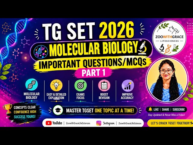 TG SET 2026 | Molecular Biology Important Questions & MCQs | Part 1 | Life Sciences 🎯