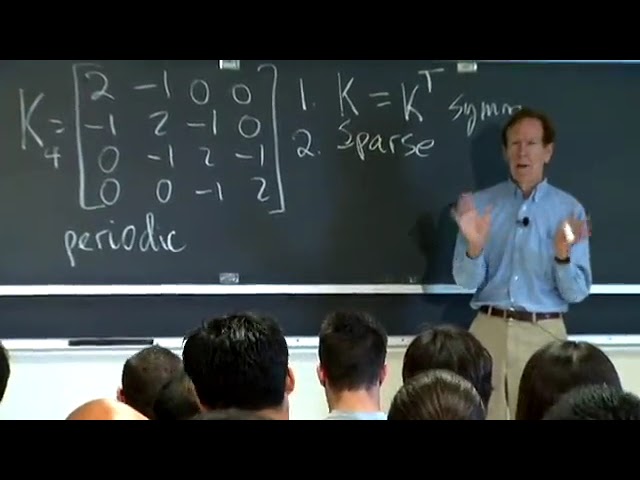 Computational Science and Engineering I - MIT - Lec 01