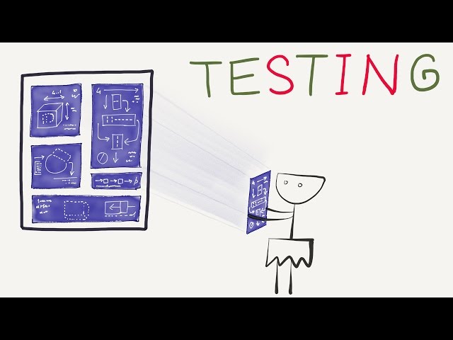 Testing and writing tests / Intro to JavaScript ES6 programming, lesson 12