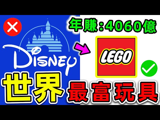 全世界最有錢的10大玩具公司！第一名年賺40600000萬，比蘋果更強6.4倍。|#世界之最top #世界之最 #環球之最 #腦洞大開 #top10 #最賺錢玩具