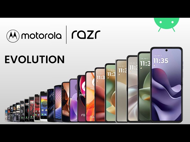 Evolution of Motorola Razr Series | 2004 - 2026