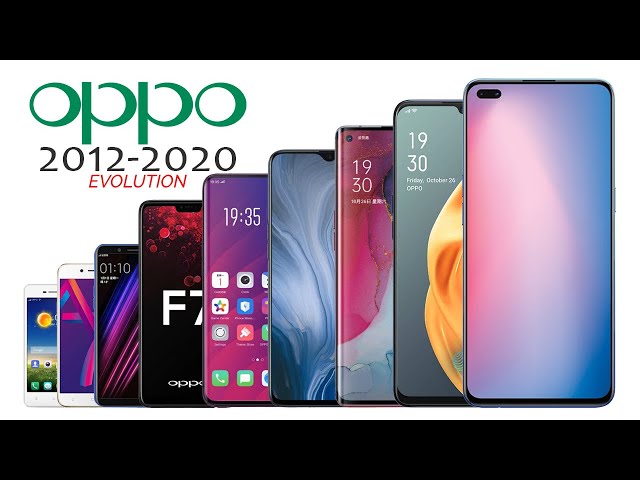 Oppo Phones Evolution, Specification, Features 2012-2020