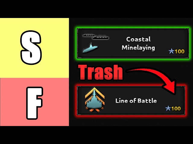 What Is The Best Naval Doctrine Now? | HoI4 Tier List